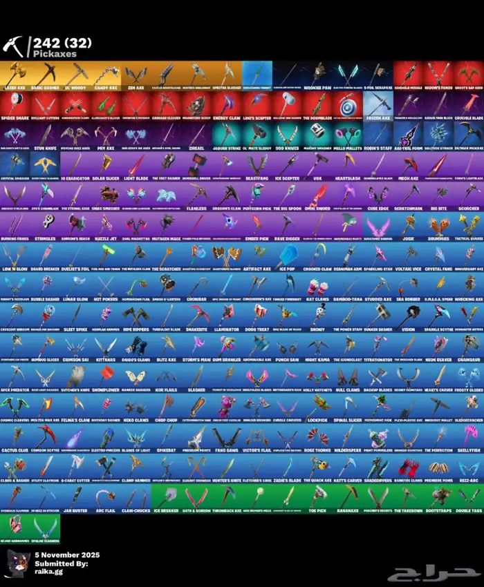 حساب فورت اقبل بدل 1