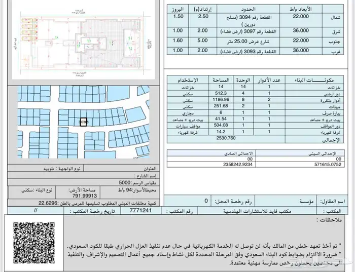 ارض عليها تصريح 14 شقة جاهز 1