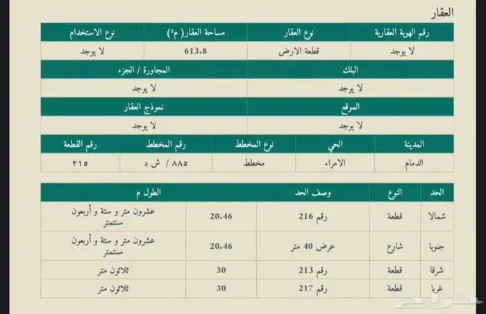 ارض للبيع في حي الأمراء 0