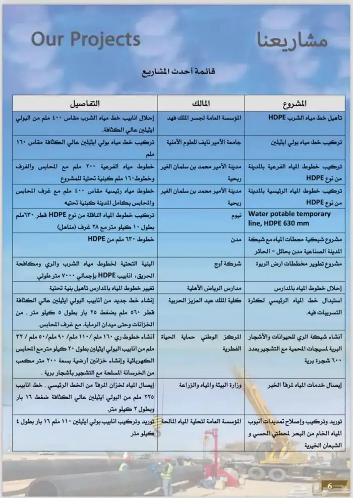 بوكلينات للايجار 1