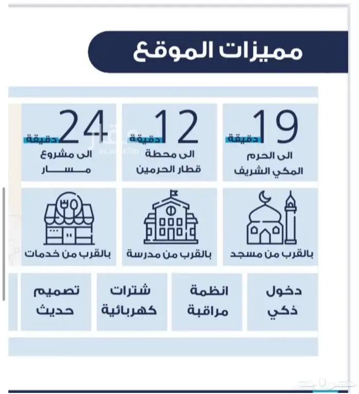 شقق تمليك في الفيحاء تشطيب و جودة مضمونة ( 510 آلاف ) 6