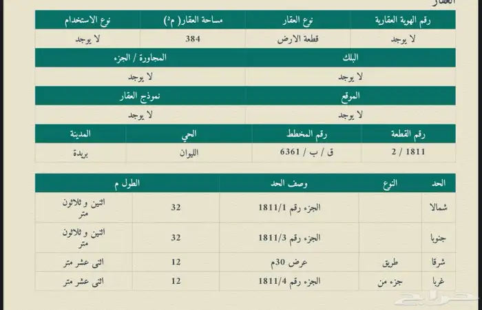 ارض للايجار 0