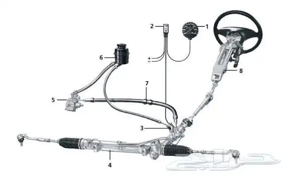 اصلاح وتبديل دودة دركسيون 0