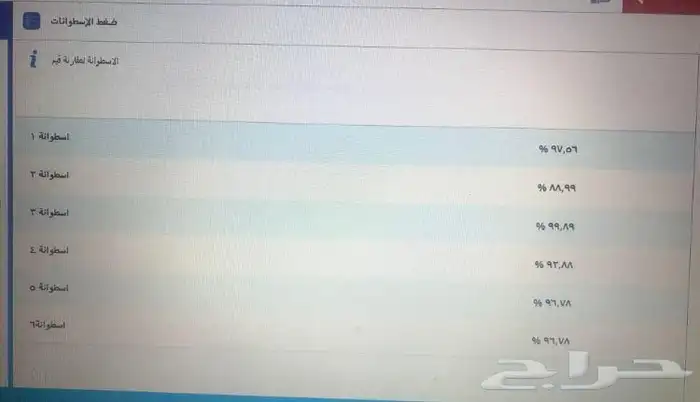 راس اكتروس موديل 2012 مقاس 1844 8