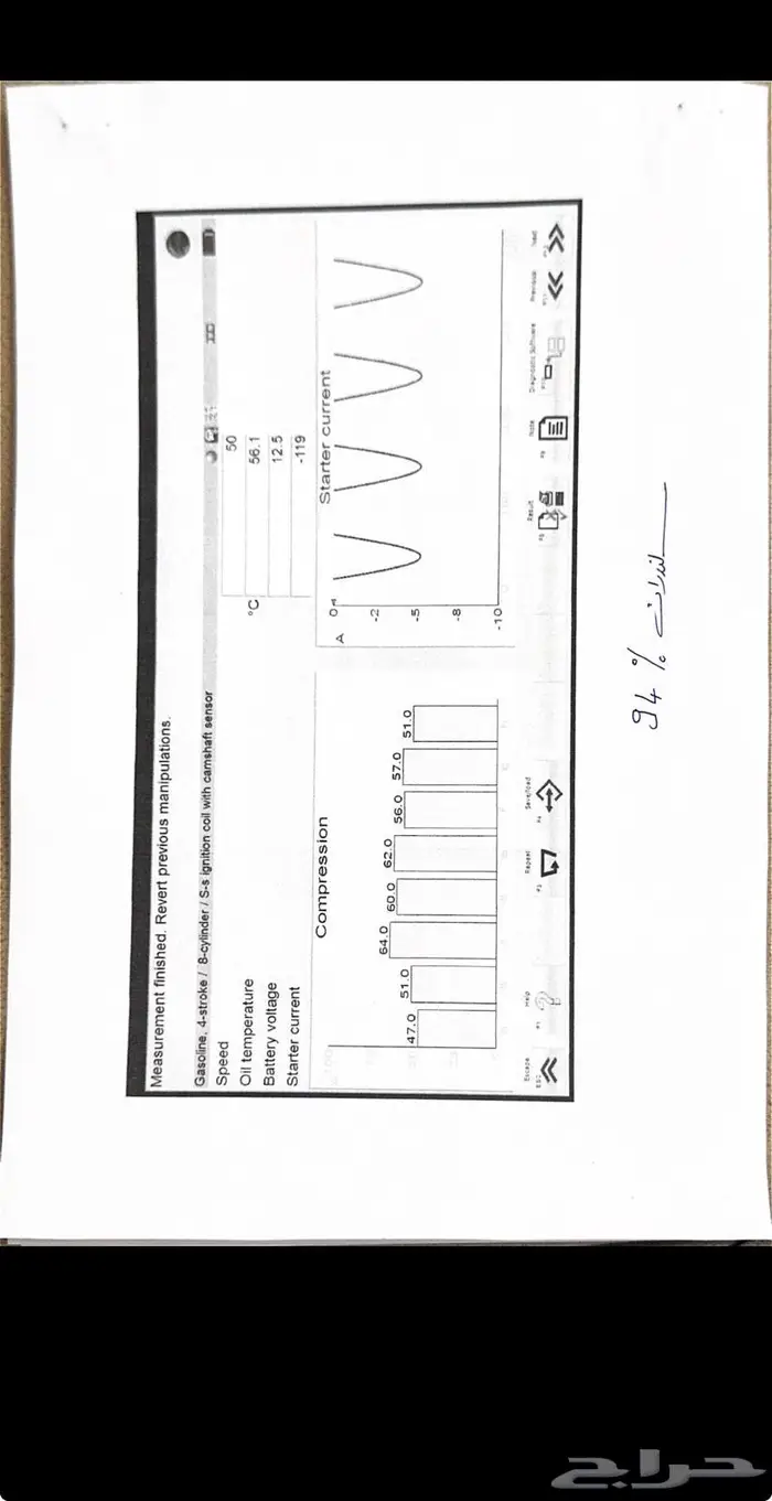 جي كلاس 63 2019 5