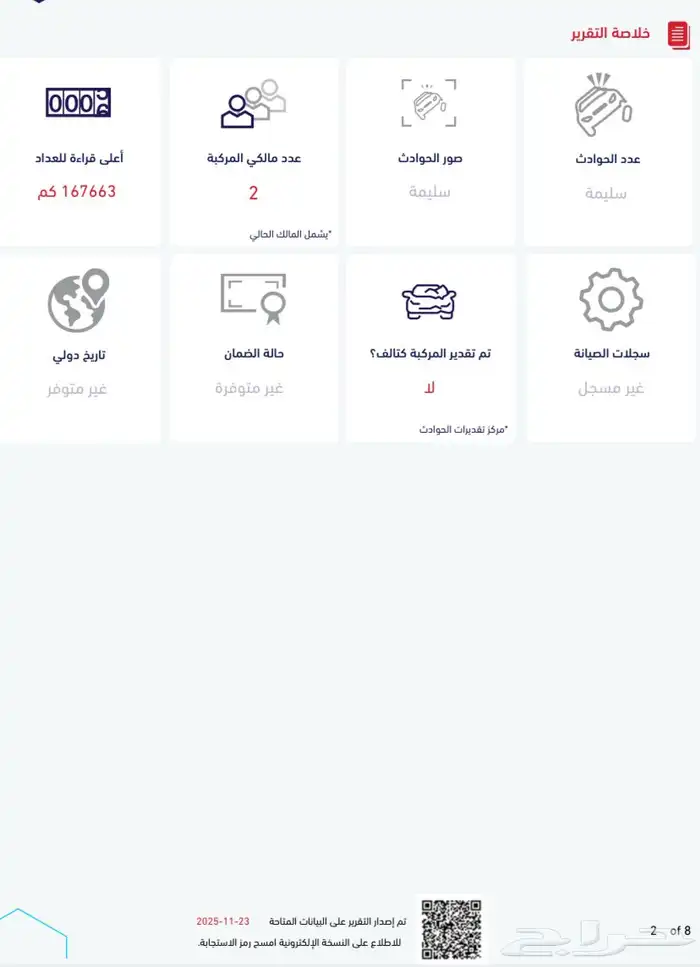 كابرس اخو الجديد قمه فالنظافه 1