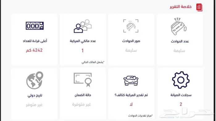 مرسيدس 2020 ماشي 5 الاف كم فقط شبه أصفار 32