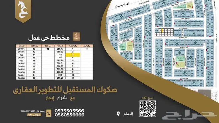 فرصة ذهبية أراضي للبيع في موقع متميز 0