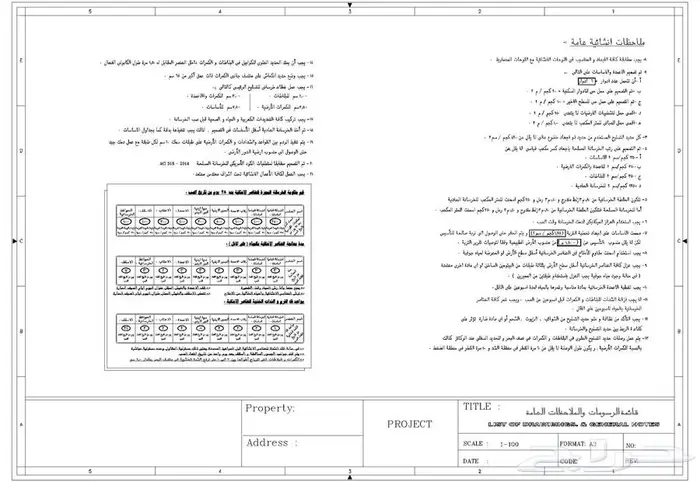 تصميم معماري وانشائي وكهروميكانيك وامن وسلامه 13