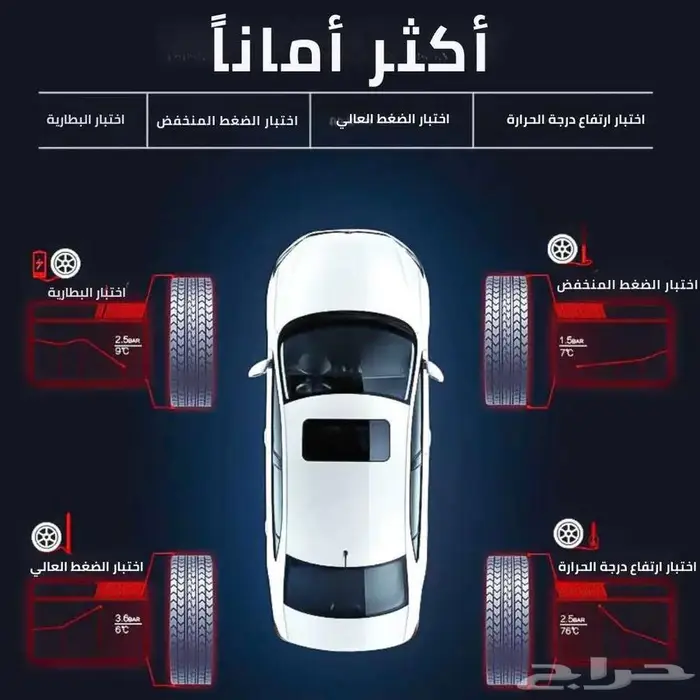 حساسات الإطارات 1