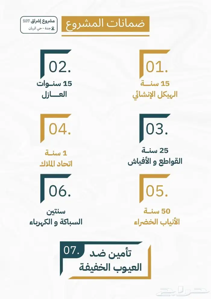 شقة ثلاث غرف جديدة في حي الريان بسعر 389 الف تقبل الدعم 2