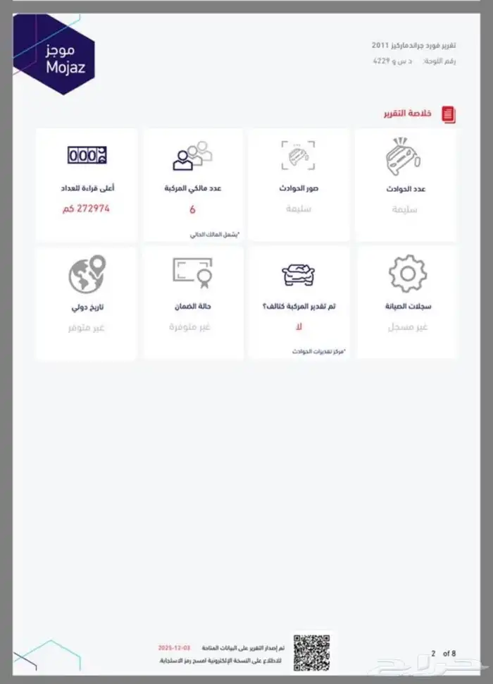 فورد قراند ماركيز موديل 2011 14