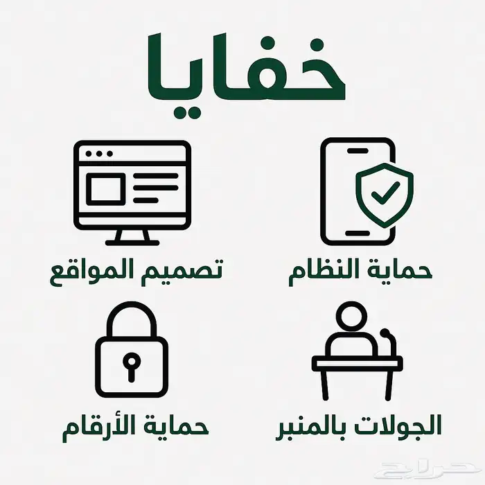 حماية نظامك وأرقام عملائك بأسلوب احترافي 4