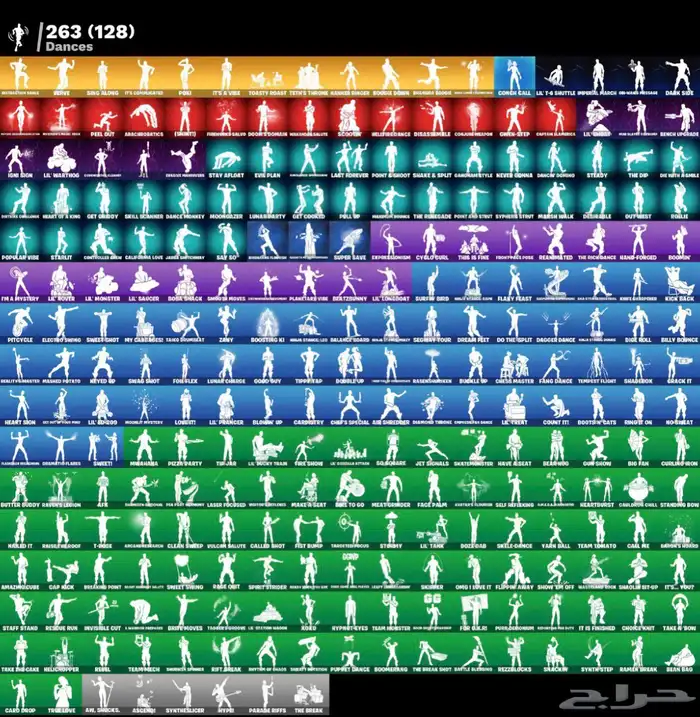 حساب سوني فورت نايت عرق 1