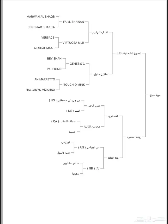 للبيع مهره واهو ومعه أورقها 4