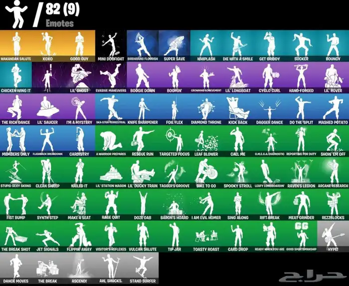 حساب ويلد كات 2