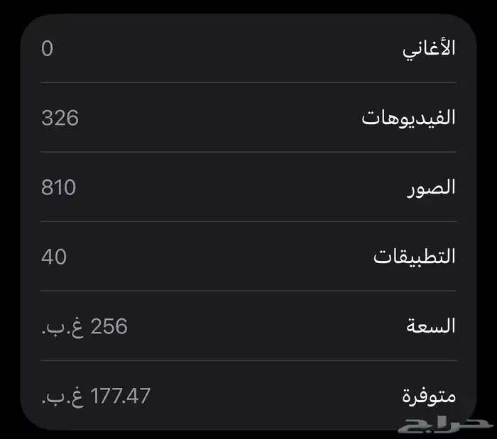 آيفون 15برو كحلي غامق 5