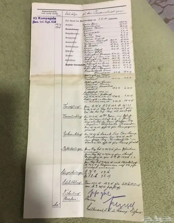 جواز سفر الماني مملكة ساكسونيا 1902م 8