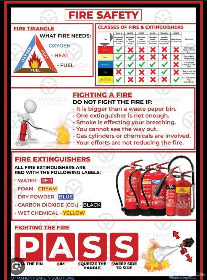 fire silender sells man 1