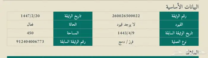 أرض مخطط الياسمين بالمجمعة 1