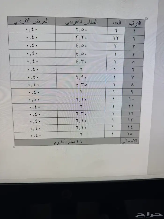 للبيع سلم المنيوم 0