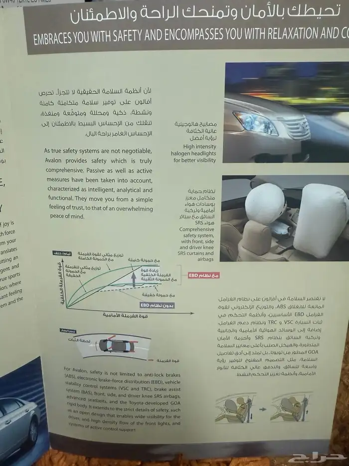 كاتالوج افالون 2008 - 2010 2