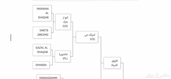 خيل عربي اصيل اوراق جمال 2