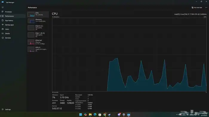 بيسي ديل optiplex 7050 معدل 2