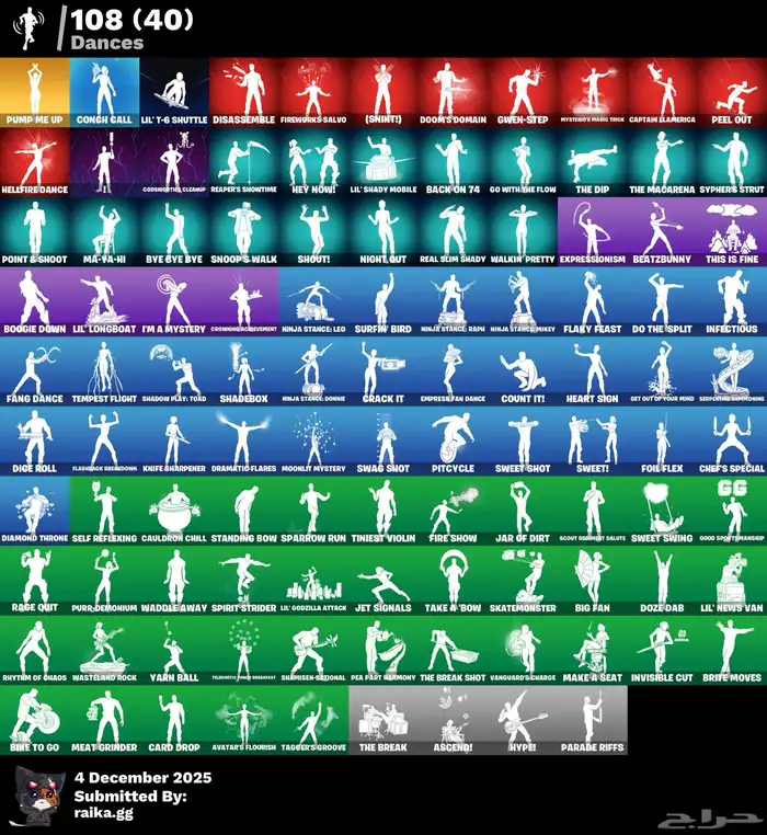 حساب فورت للبدل او للبيع 1