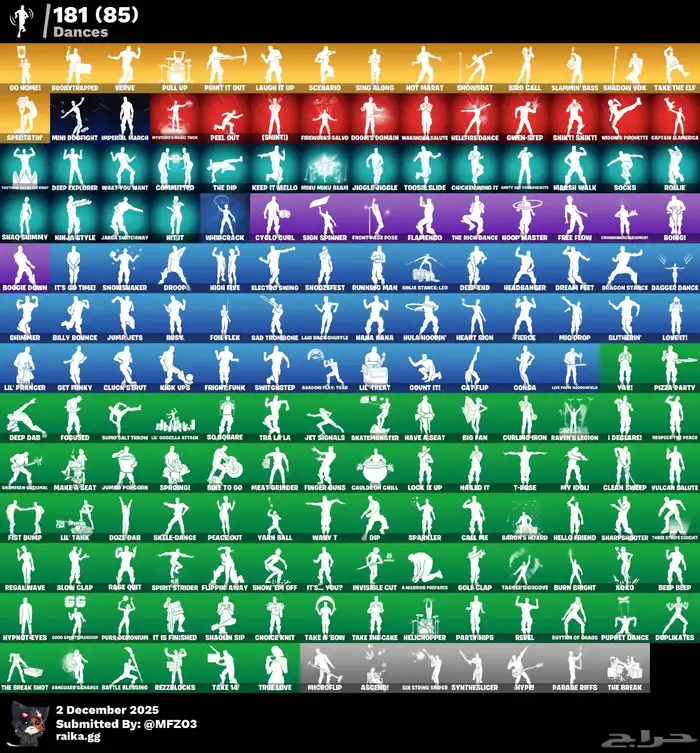 حساب فورت نادر 3