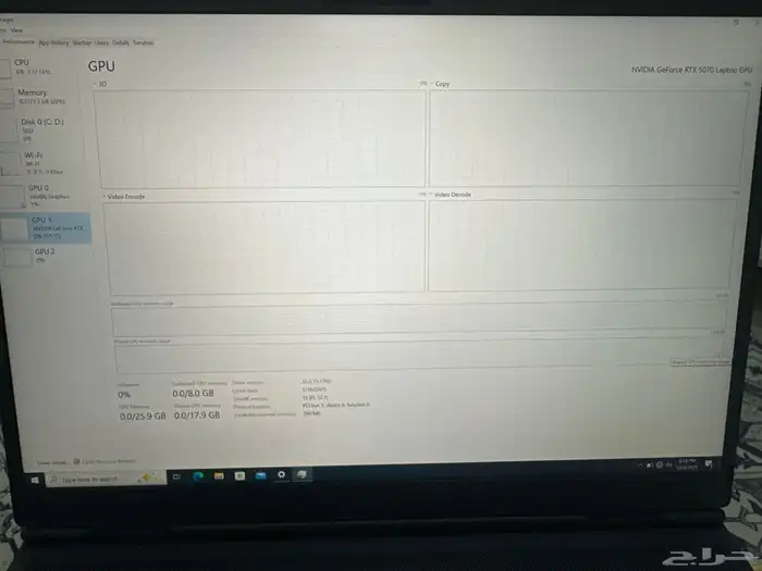 LabTop Dell alienware 16x aurora 0