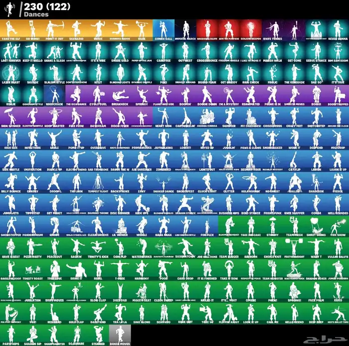 حساب فورت نايت 3