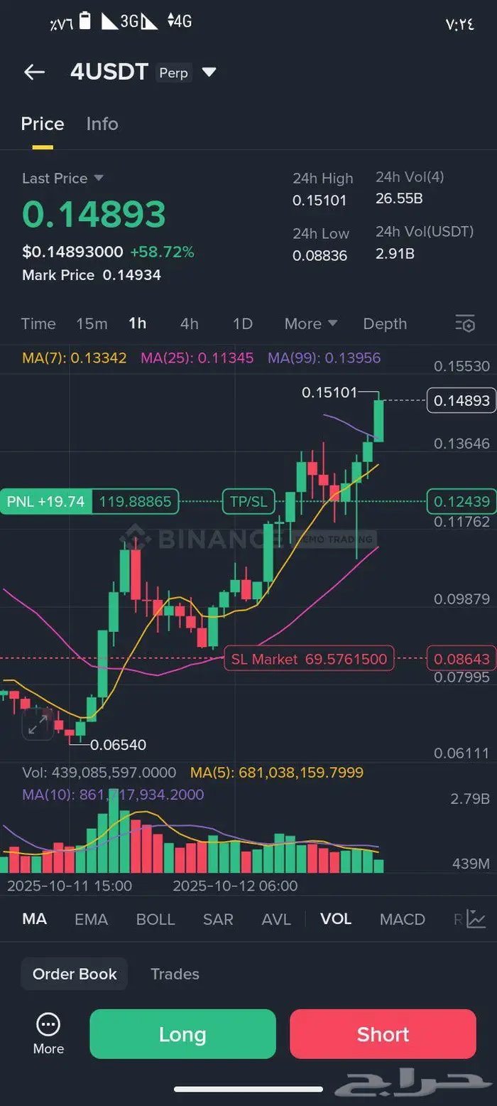 إدارة محافظ عملات رقمية 1