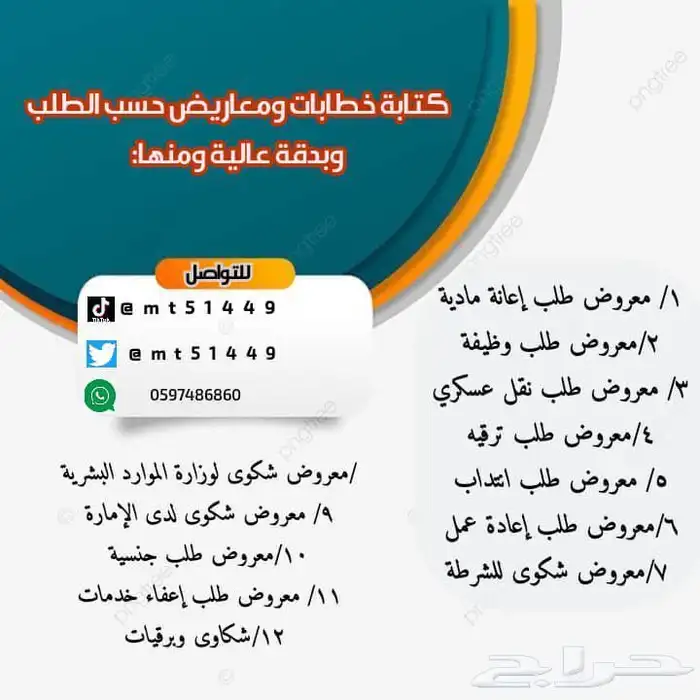 كتابة خطابات ومعاريض وشكاوي 0