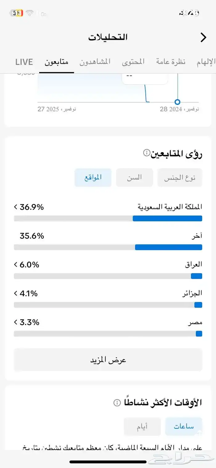 حساب. تيك توك . 1