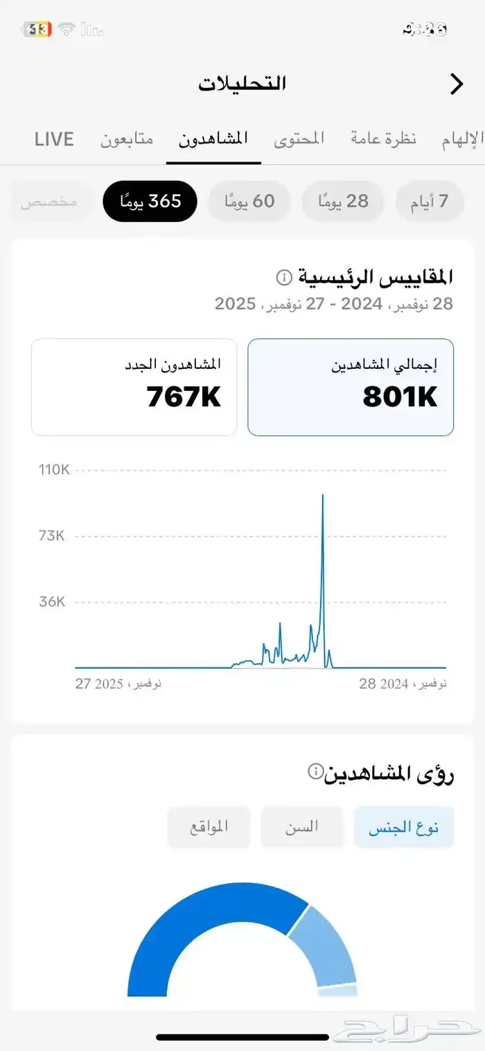 حساب. تيك توك . 2