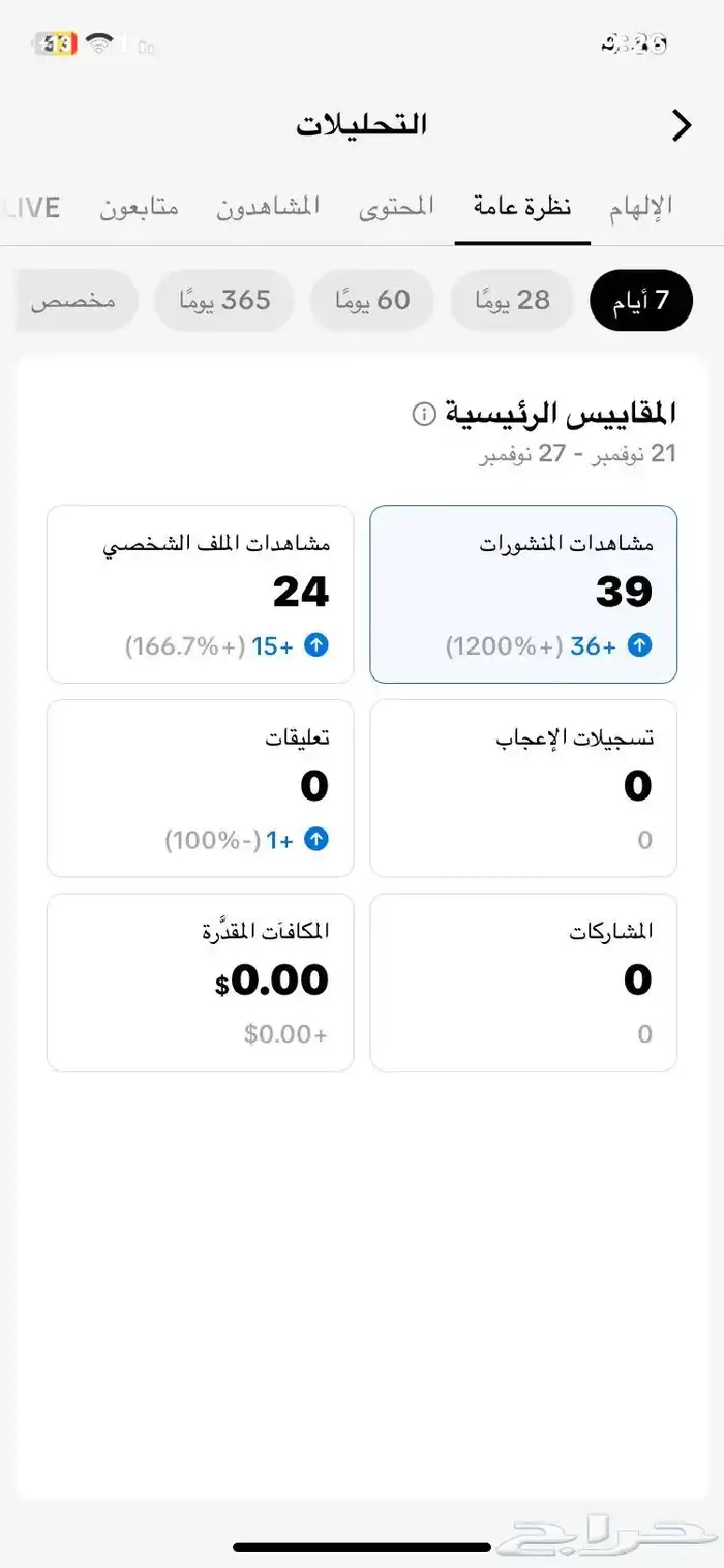 حساب. تيك توك . 4