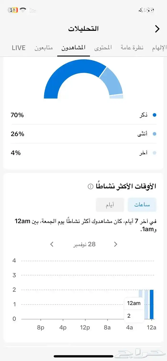 حساب. تيك توك . 5