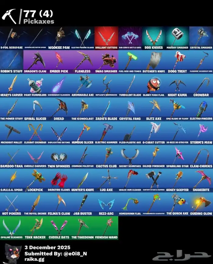 حساب فورت للبدل 2