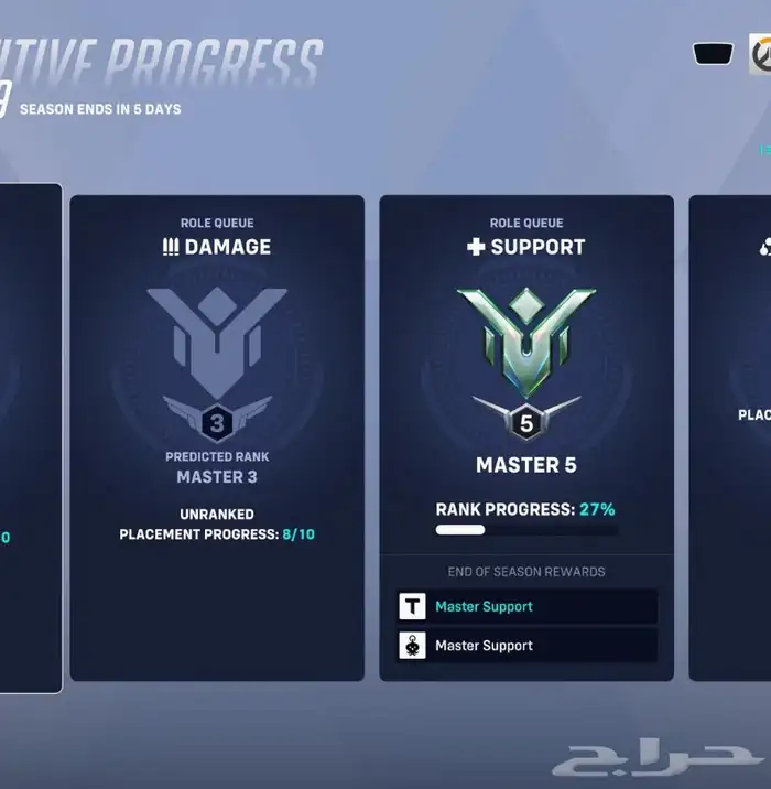 حساب ماستر اوفرواتش دي بي اس و سبورت سوني 0