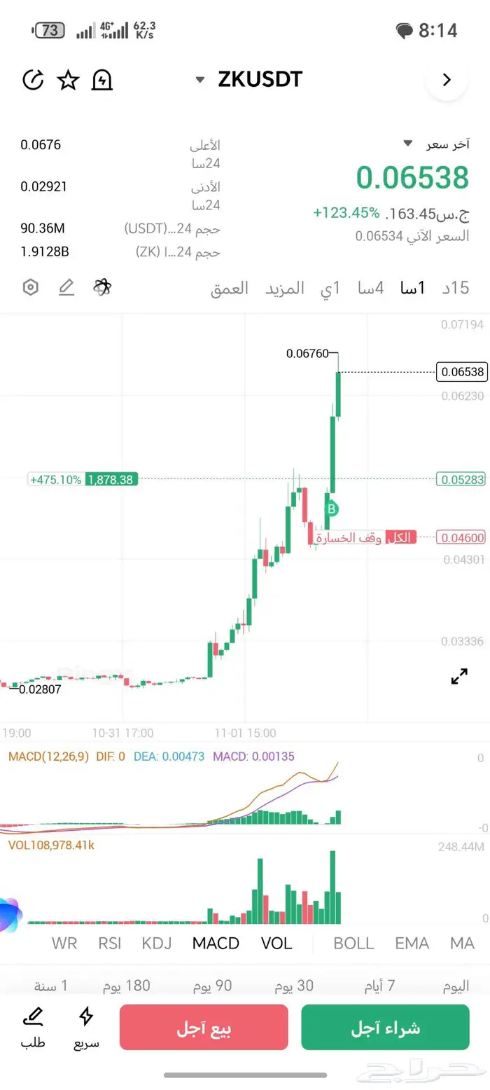 إدارة محافظ عملات رقمية 5