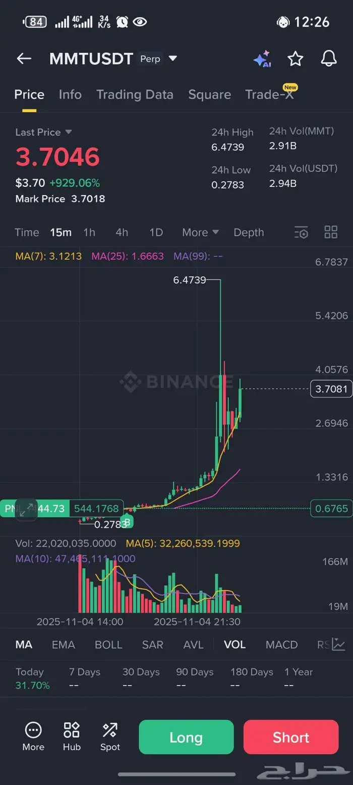 إدارة محافظ عملات رقمية 6