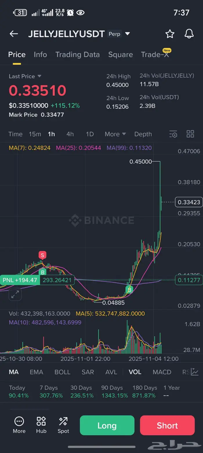 إدارة محافظ عملات رقمية 7