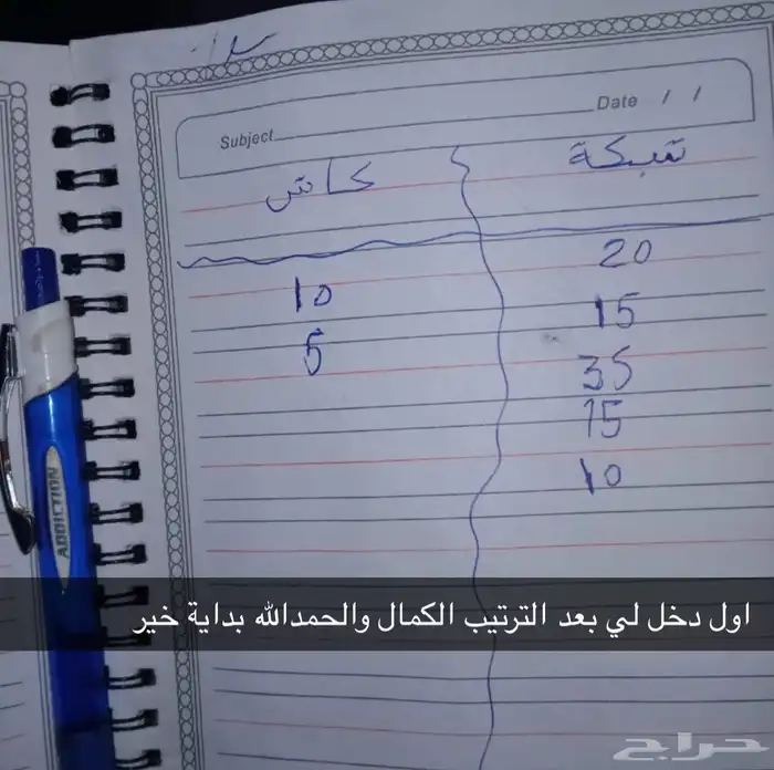 مغسلة سيارت للتقبيل 2