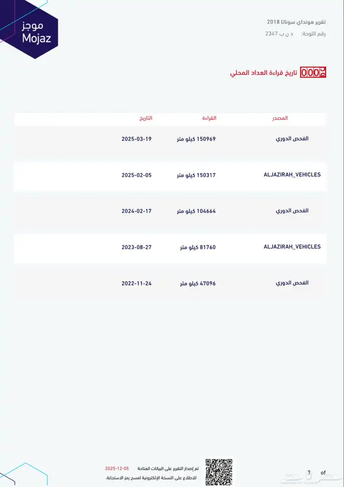 سوناتا 2018 سمارت وكالة ممشى قليل للبيع المستعجل 46