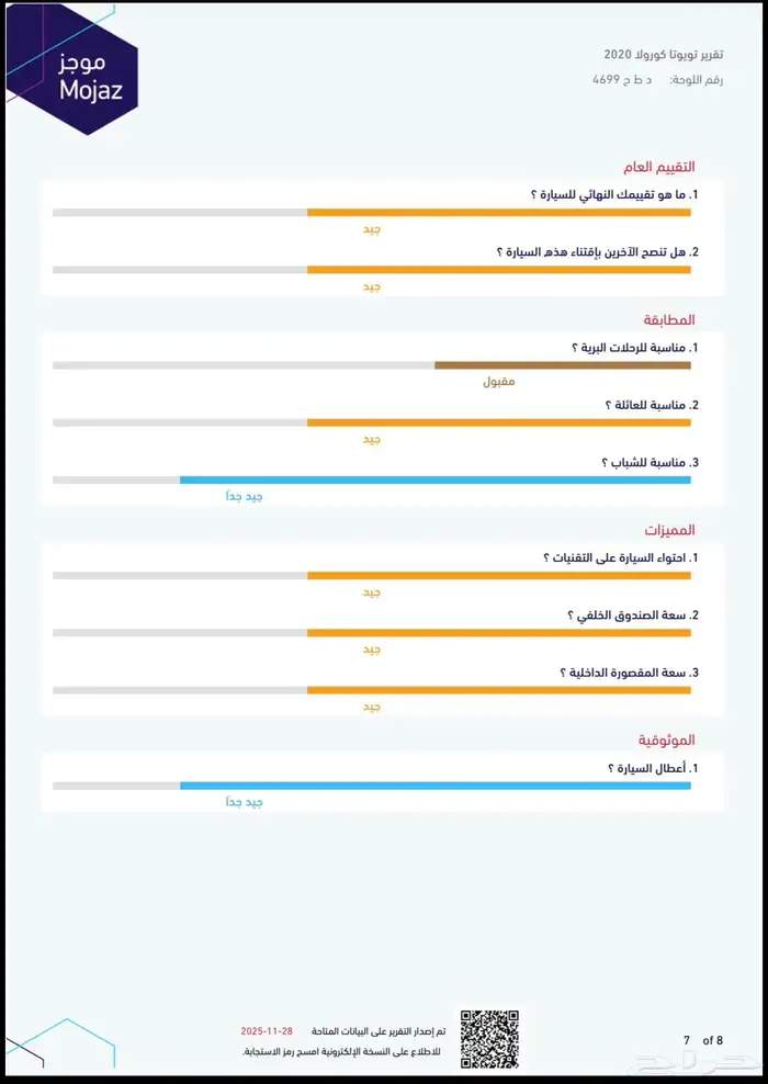 كورولا 2020 (1.6س س) 12