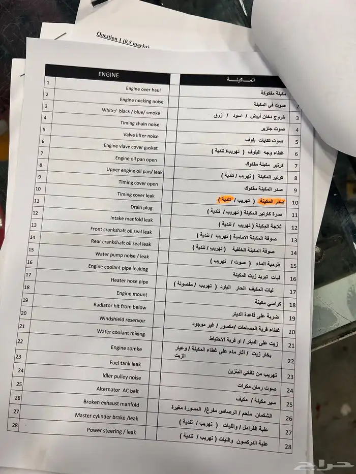 كورلا 2021 مكينه 1.6 2