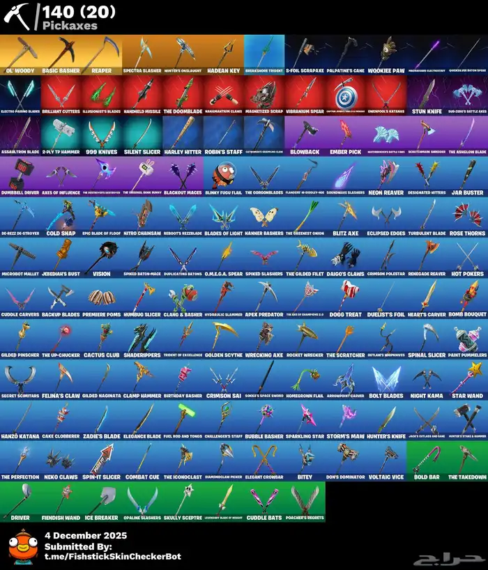 حساب فورت اساسي ضمان 2