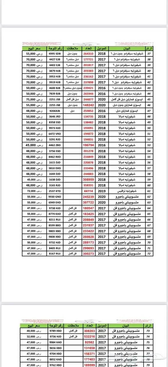 شيفروليه تاهو مطور 2020 23
