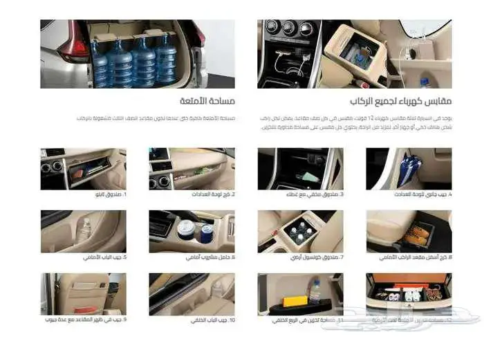 ميتسوبيشي إكسباندر 2025 بأقل الاسعار 4